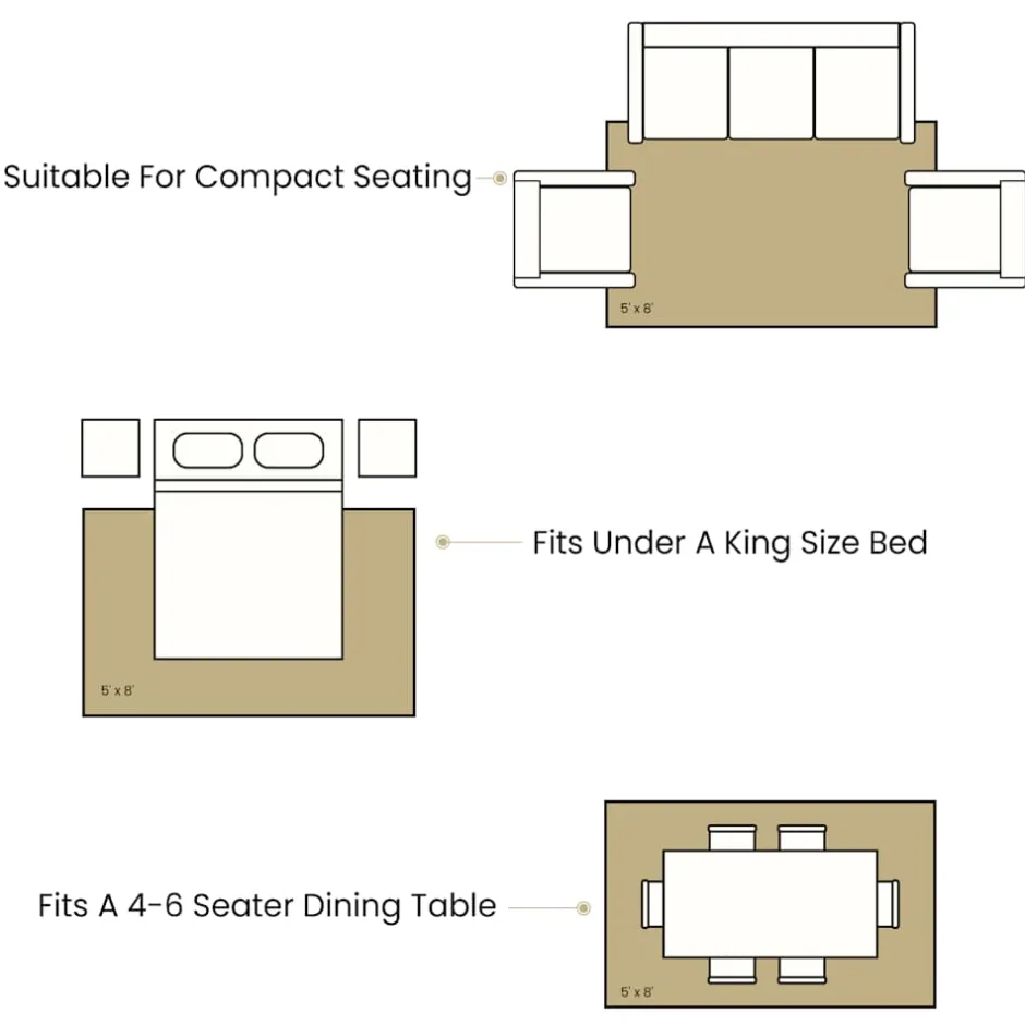 New Cora Wool Area Rug Rugs|Small Bedroom Furniture