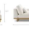 Best Mori Performance Fabric Right Chaise Sofa Modular Sofas|Loveseats